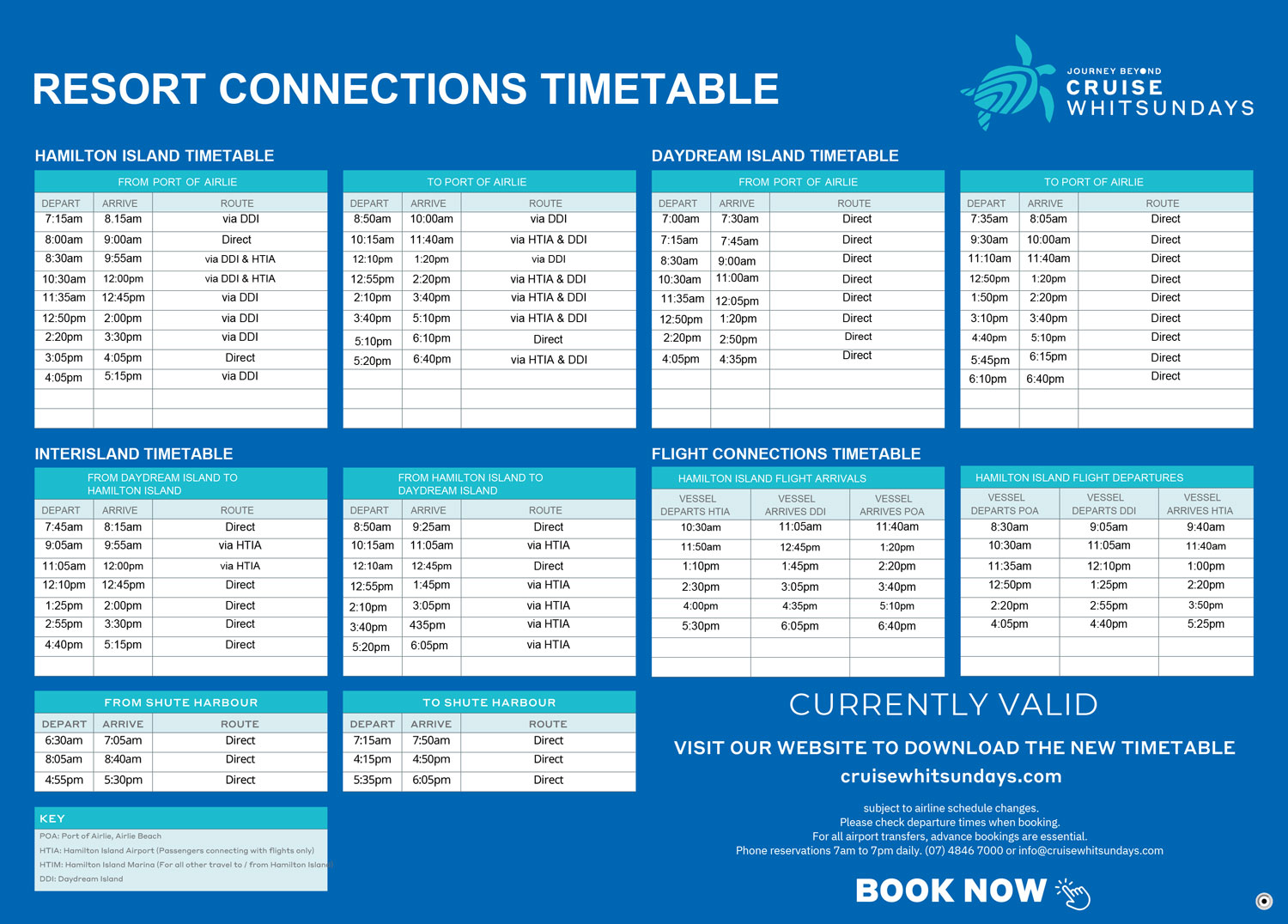 NEW RESORT CONNECTIONS TIMETABLE