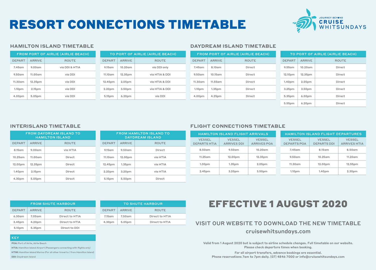 Whitsunday Island Resort Ferry Time Table | Hamilton Island Airport ...